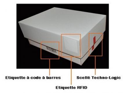 Security label for documents storage